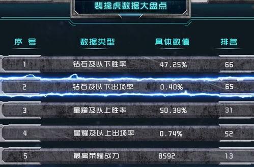 cs2最新皮肤爆料视频,视觉盛宴，神秘角色即将亮相  第1张